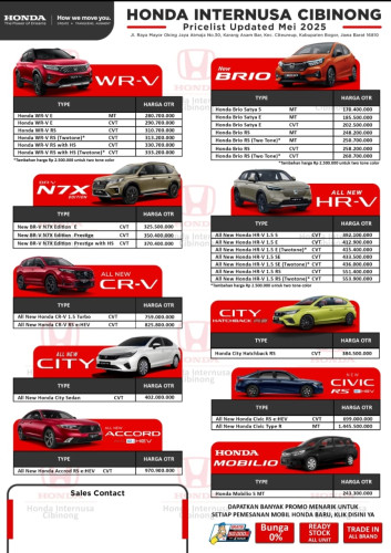 Pricelist Harga Honda Bogor